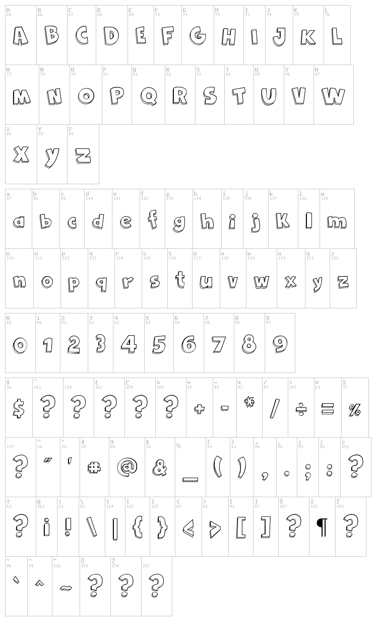 Cartoon 2 US font map